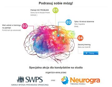 SWPS i Neurogra stworzyły bezpłatny projekt gier treningowych