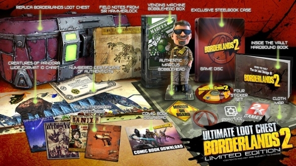 Borderlands 2 - zawartość dwóch edycji kolekcjonerskich znana