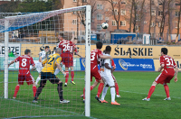 Sparing: Podbeskidzie Bielsko-Biała - Raków Częstochowa 4:0 